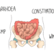 IBS: Irritable Bowel Syndrome