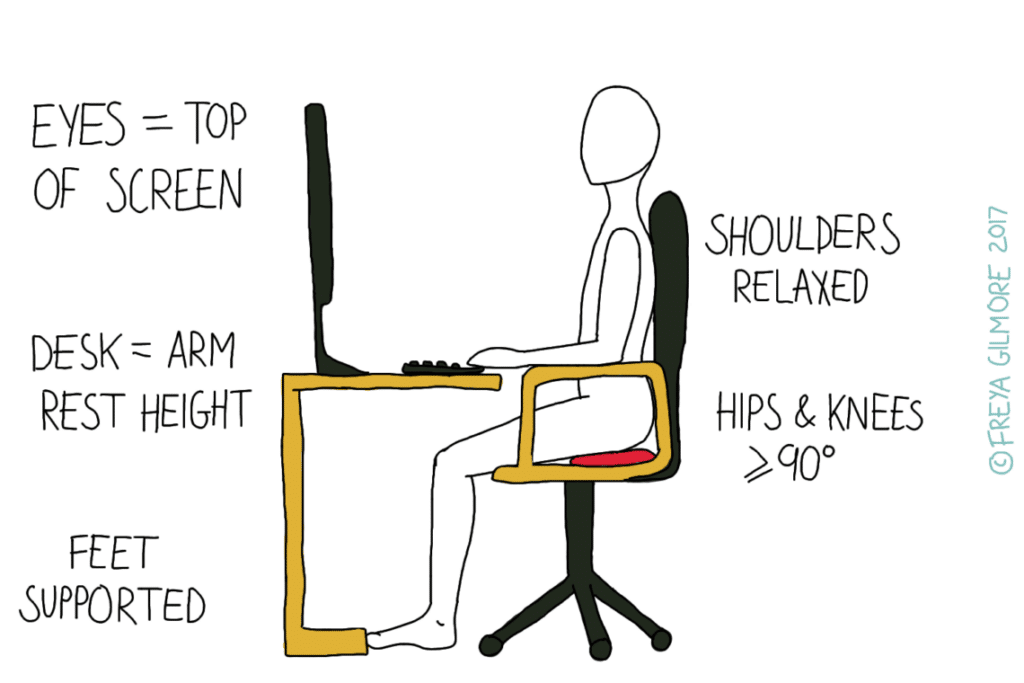 Basic desk ergonomics