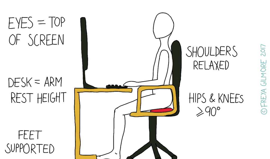 desk ergonomics
