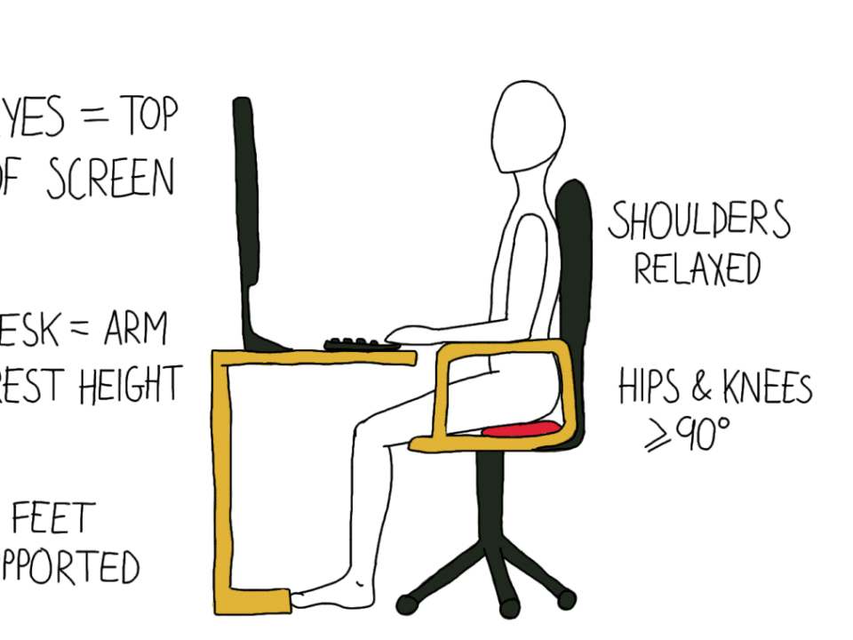 desk ergonomics